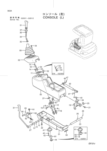CONSOLE (L)