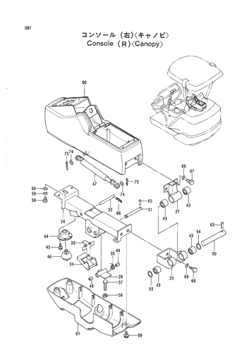 CONSOLE (R) -CANOPY-