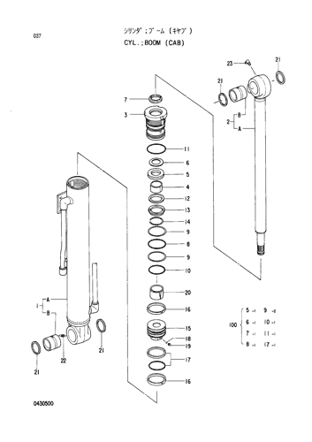 CYL.;BOOM (CAB)