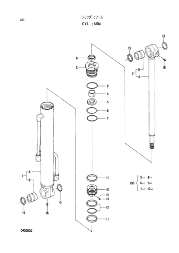 CYL.;ARM