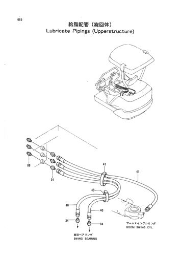 LUBRICATE PIPINGS (UPPERSTRUCTURE)
