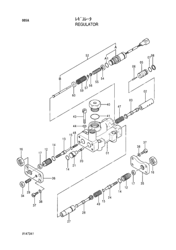 REGULATOR