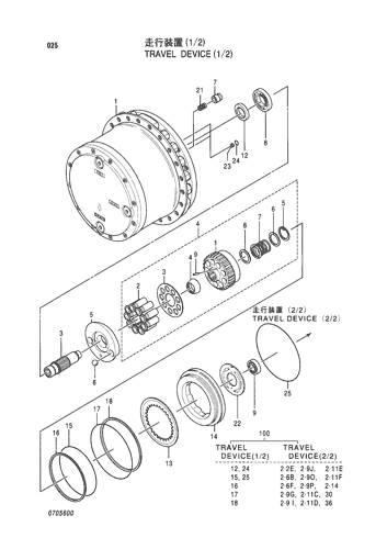 TRAVEL DEVICE (1-2)
