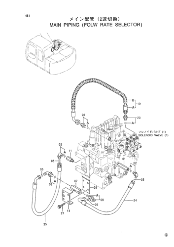 MAIN PIPINGS (FLOW RATE SELECTOR)