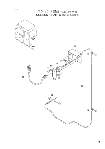 CONSENT PARTS [EU][N.EUROPE]