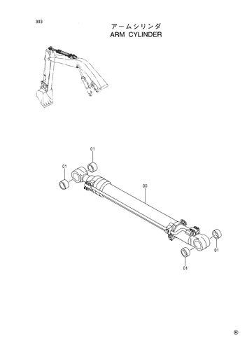 ARM