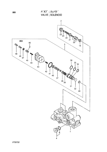 SOLENOID