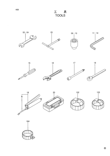 TOOLS