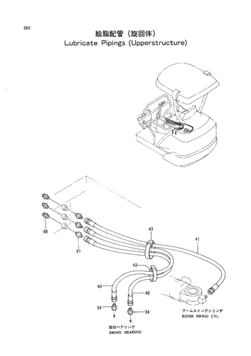 LUBRICATE PIPINGS (UPPERSTRUCTURE)
