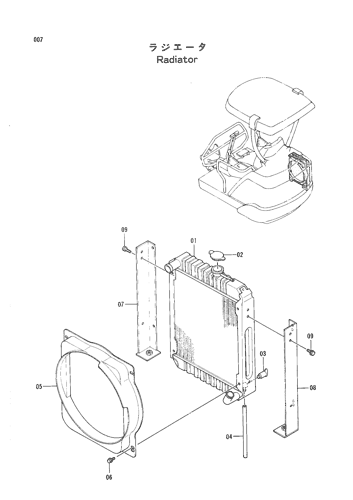 RADIATOR