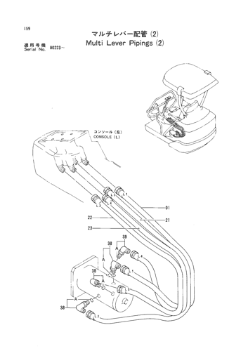MULTI LEVER PIPINGS (2)