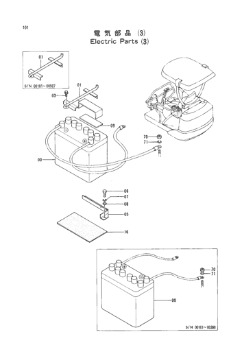ELECTRIC PARTS (3)