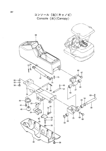 CONSOLE (R) -CANOPY-