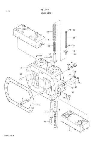 REGULATOR