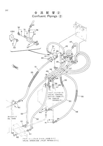 CONFLUENT PIPINGS (2)