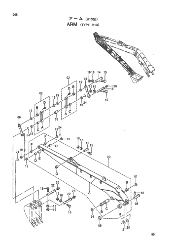 ARM -TYPE H13-