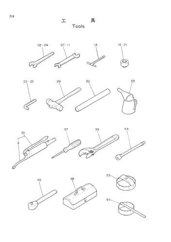 TOOLS