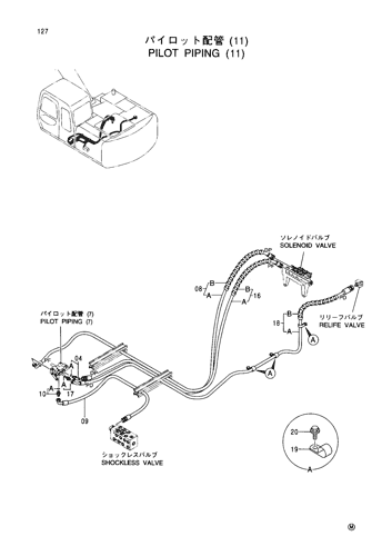 PILOT PIPINGS (11)