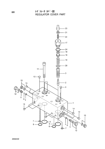 REGULATOR