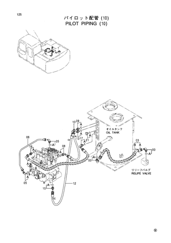 PILOT PIPINGS (10)
