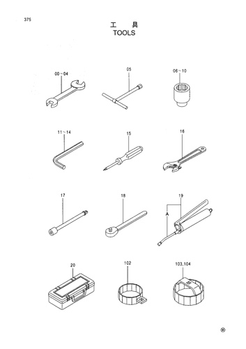 TOOLS