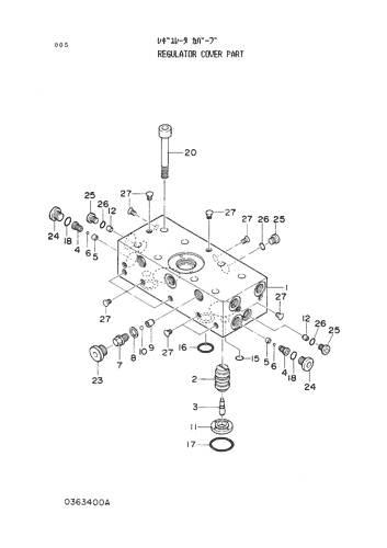 REGULATOR