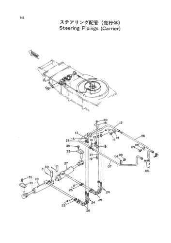 STEERING PIPINGS (UNDERCARRIAGE)
