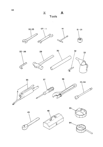 TOOLS