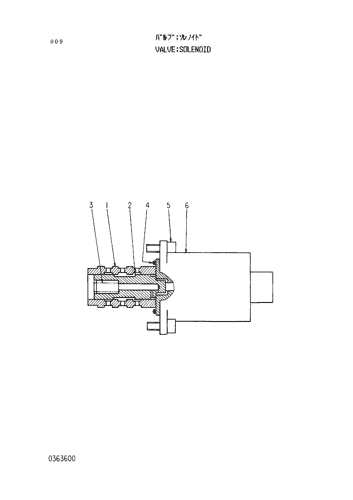 SOLENOID