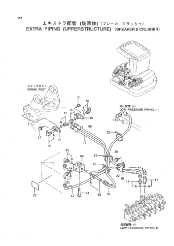 EXTRA PIPING (UPPERSTRUCTURE) -BREAKER & CRUSHER-