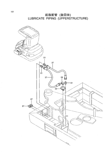 LUBRICATE PIPING (UPPERSTRUCTURE)