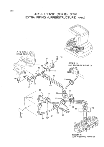 EXTRA PIPING (UPPERSTRUCTURE) -PTO-