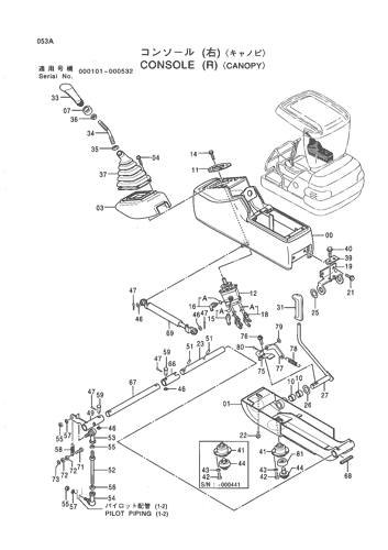 CONSOLE (R) -CANOPY-