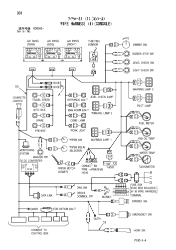 WIRE HARNESS (1)(CONSOLE)