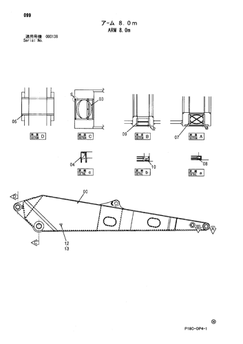 ARM 8.0m