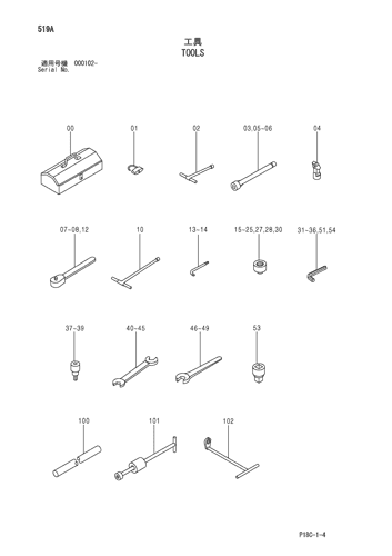 TOOLS