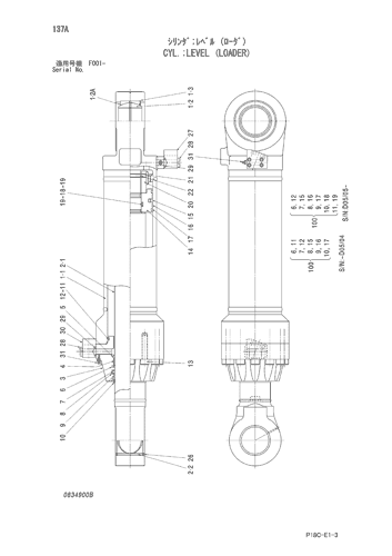 CYL.;LEVEL (LOADER)