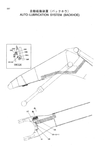 AUTO-LUBRICATION SYSTEM (BACKHOE)