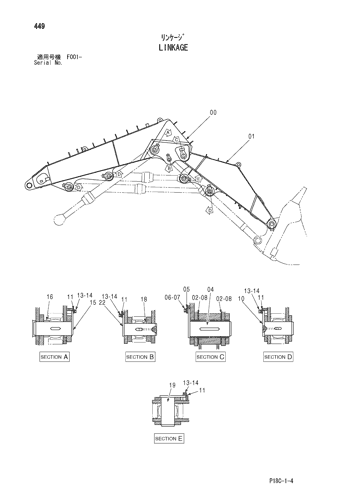 LINKAGE