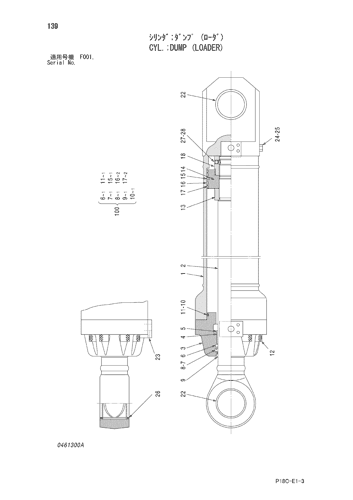 CYL.;DUMP (LOADER)