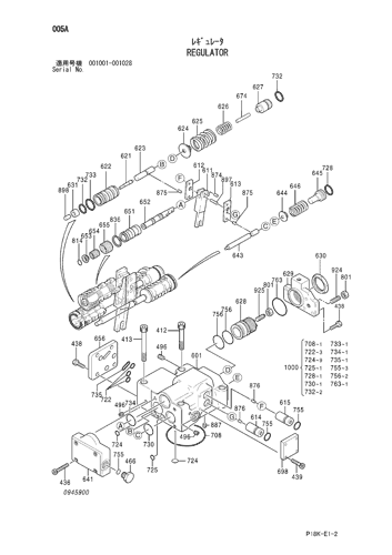 REGULATOR