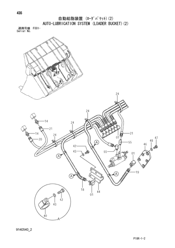 AUTO-LUBRICATION SYSTEM (LOADER BUCKET)(2)