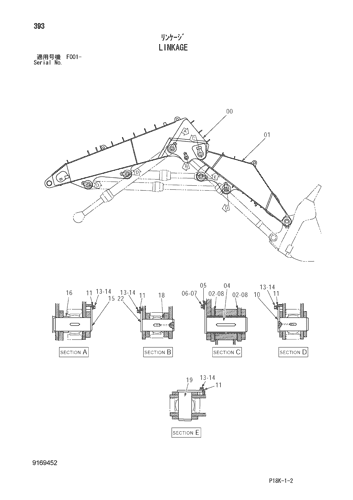 LINKAGE