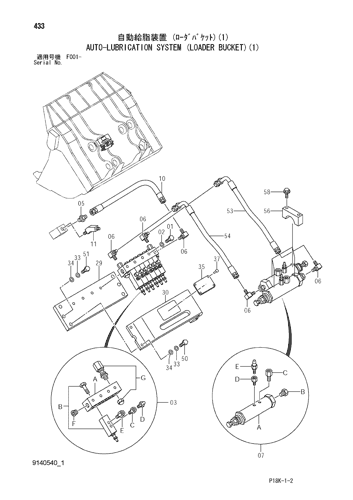 AUTO-LUBRICATION SYSTEM (LOADER BUCKET)(1)