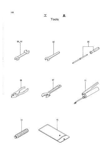 TOOLS
