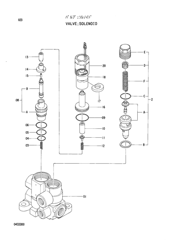 VALVE;SOLENOID