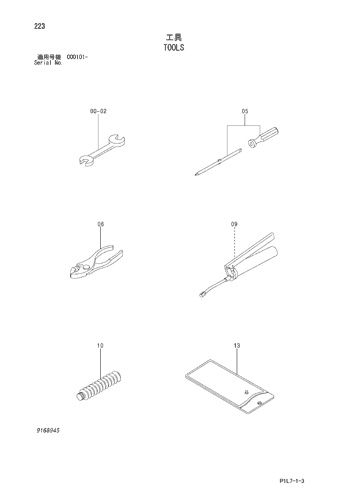 TOOLS