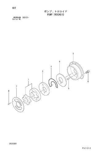 PUMP;TROCHOID