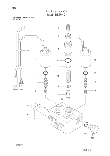 VALVE;SOLENOID