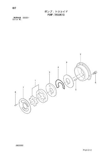 PUMP;TROCHOID